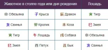 Путешествующая лошадь или