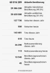 Countrymeters_Smartphone.webp