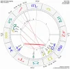 Krebs Ingress.webp
