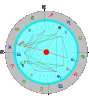 Radix.gif