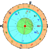 Beltane-Vollmond 2020.gif