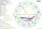1 astro_2at_was_soll_mir_das_sagen_hp.48083.14493.webp