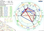 ! Hades 5.juni Transite.webp