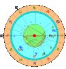 Schütze-Vollmond mit MoFi 2020.gif