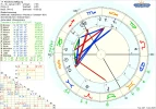 1 astro_2at_randbeschaftigung_hp.61992.55371.webp