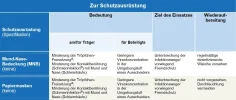 Masken_Wirkung.webp
