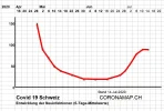 Corona 200714.webp