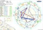 astro_2at_worti_dominik_hp.37073.44535.webp