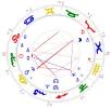 radix1.webp