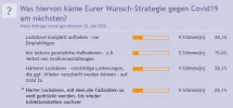 UmfrageEndergebnis.webp