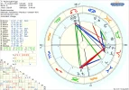 astro_2at_feuervogel_frage_hp.44798.25008.webp