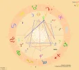 Horoskop.webp