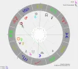 Horoskop.webp