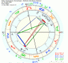 RD + SB + PR 2025.GIF