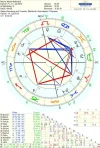 astro_24at_14_neuer_nebenjob_2012714.28811.6022.webp
