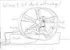 Peterchens Hamsterrad 001.webp