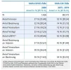 Vergleich-Behandlungen_Covid-19_und_Influenza.webp