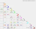 Horoskop.webp