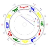 Lerndreieck 201222.webp