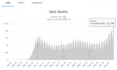 Sterbefaelle-weltweit_18Nov2020.webp