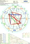 1 astro_2at_einhorn_hp.45544.16296.webp