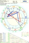 ! astro_2at_prinz_harry_hp.33651.34475.webp