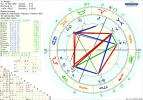 ! astro_2at_adagio_hp.44660.182045.webp