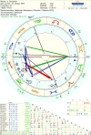 ! astro_2at_rockrose_hp.73885.13770.webp