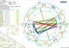 astro_2at_herzklee_hp.83474.26523.webp
