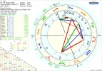astro_2at_lost_24.12.20 hp.4678.216487.webp