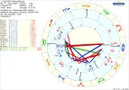 1 astro_61at_sys_muf_fadeneroeffnung_geburt_des_muf_hp.45137.47788.webp