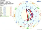 1 astro_61at_geburt_des_muf_sys_muf_fadeneroeffnung_hp.45068.45196.webp