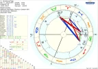 1 astro_2at_verholzung_frage_hp.67369.286613.webp