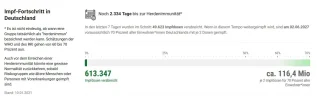 Impffortschritt-Deutschland_10Jan2021.webp