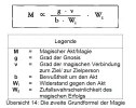 formel.webp