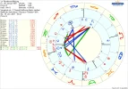 1 astro_61at_randbeschaftigung_threaderoeffnung_martin_hp.52996.199202.webp