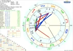 1 astro_2at_randbeschaftigung_hp.49266.56088.webp