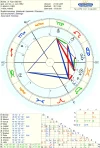 1 astro_2atw_karl_valentin.46359.51779.webp