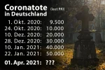 Coronatote_bis22Jan2021_900x600.webp