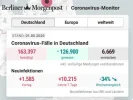 Corona-Fälle-in-D_bis-Ende-Apr-2020.webp
