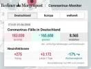 Corona-Fälle-in-D_bis-Ende-Mai-2020.webp