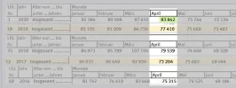 Sterbezahlen_Jan-Juni-2016-bis-2020_bearb.webp