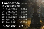 Coronatote_bis-22Jan2021_600x400px.webp