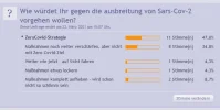Umfrage_Zwischenergebnis_20210129.webp