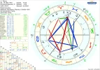 1 astro_2at_pisces_hp.54076.50252.webp