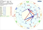 1 astro_61at_fluse_1a_transite_vorstellung_hotel hp.71039.23221.webp