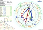 1 astro_2at_pisces_Untersuchung Traniste.webp