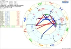 1 astro_61at_quares_1a_transite__frage_gericht_hp.42464.28295.webp