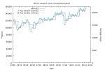speed-small-lin.webp