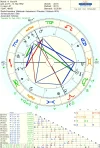 1 astro_2at_xena14_hp.52429.53750.webp